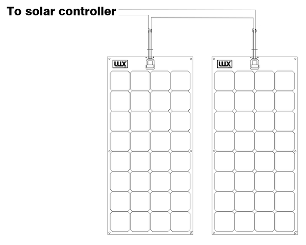 Diagram Homemade Solar Panels Wiring Diagram Full Version Hd Quality Wiring Diagram Shwiring9 Annameacci It