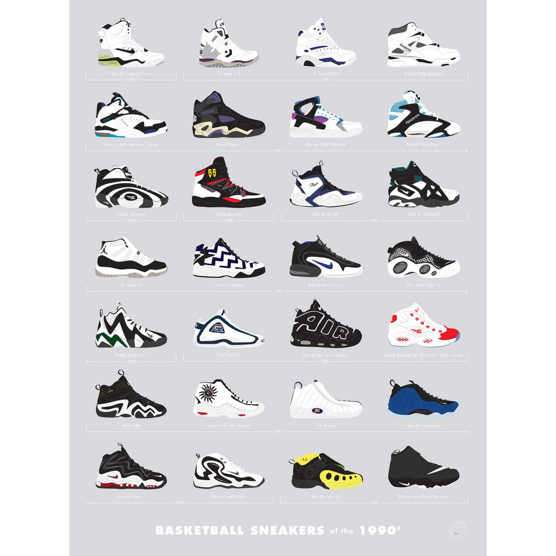90s reebok basketball shoes