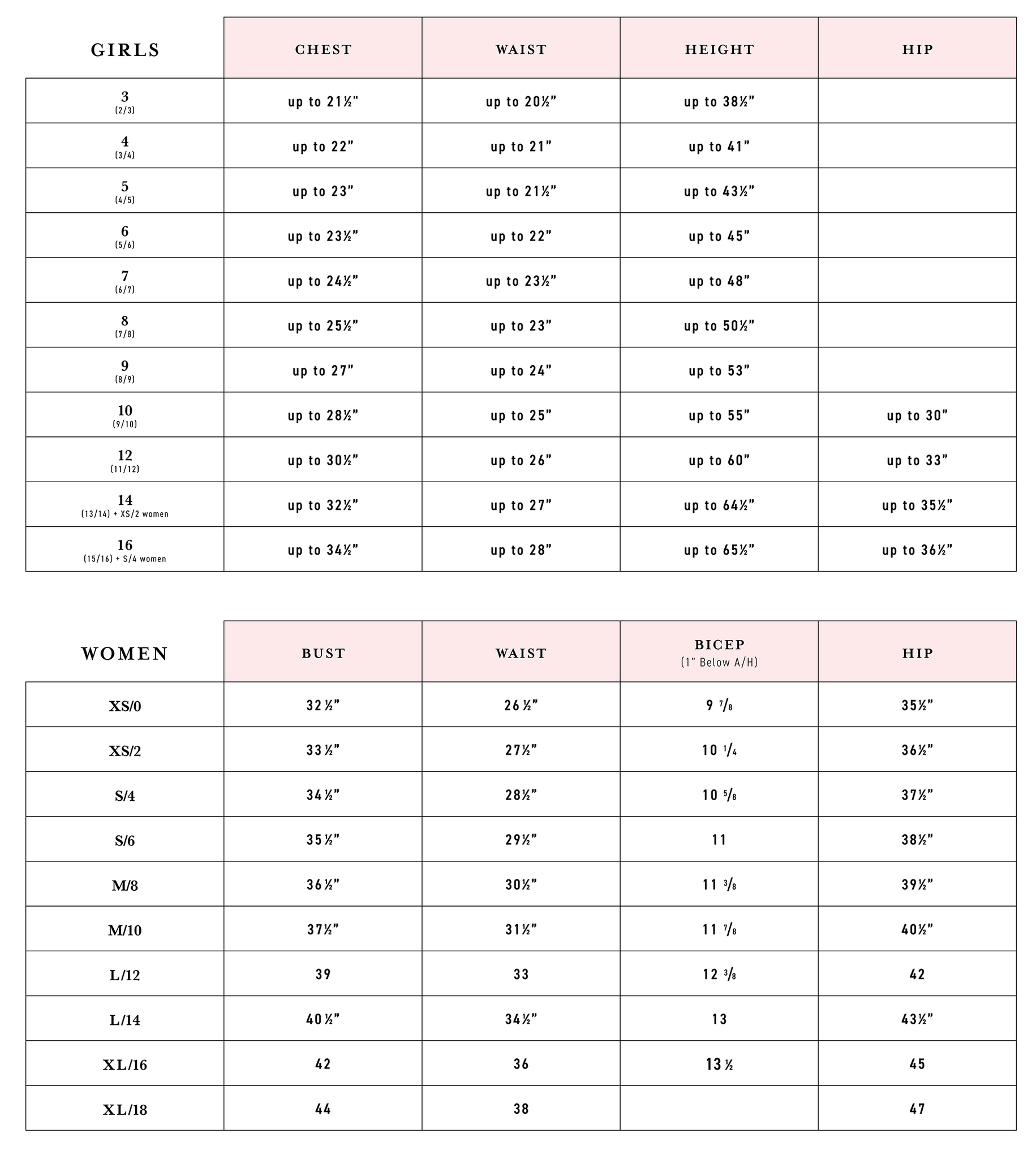 size chart