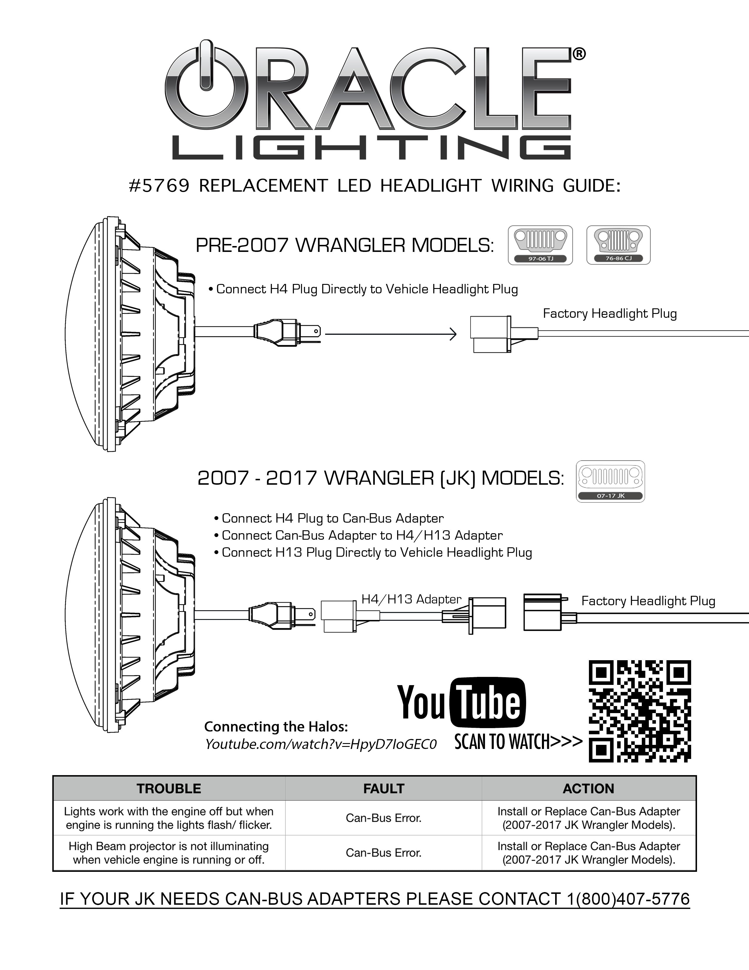 ORACLE Jeep Specific Install Guides – ORACLE Lighting