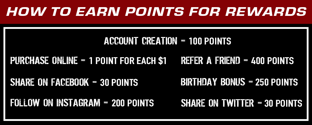 How to Earn Points for Rewards