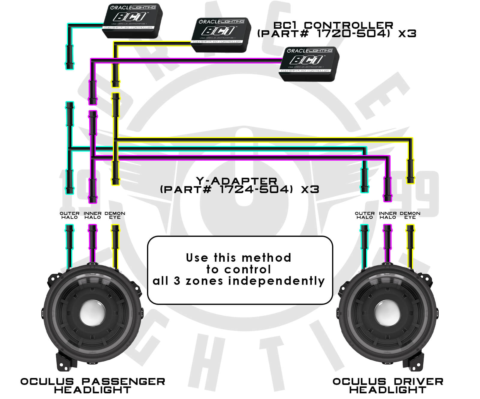 ORACLE Lighting 4 Pin Y-Adapter ColorSHIFT Extension Cable (Single)