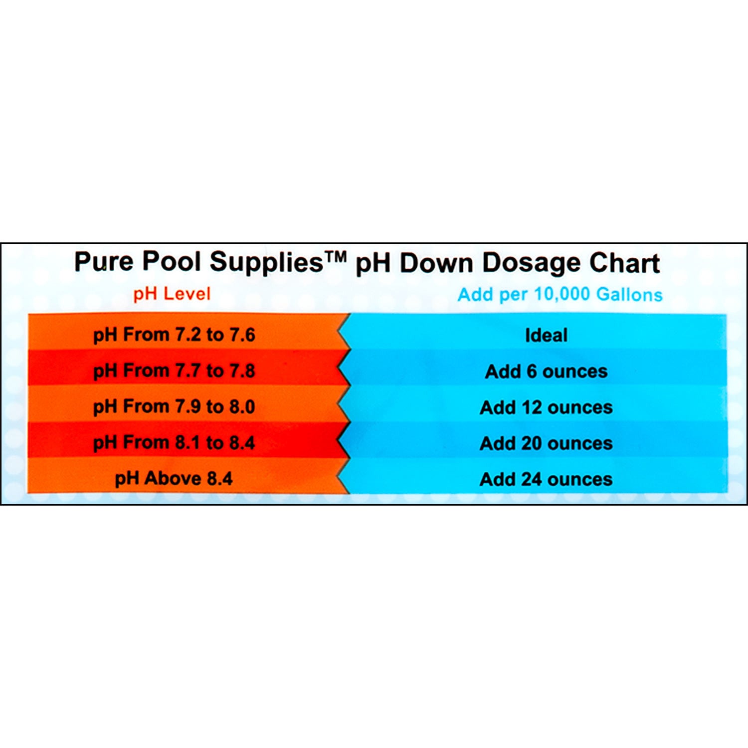 Ph Down Purepoolsupplies