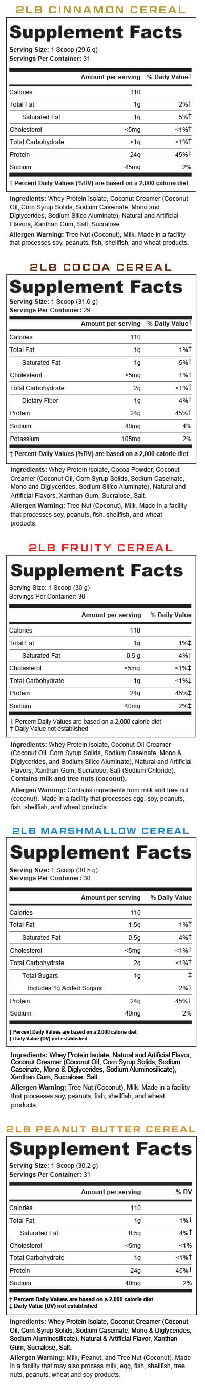 Cutler Nutrition Total ISO is here in two cereal flavors with 32