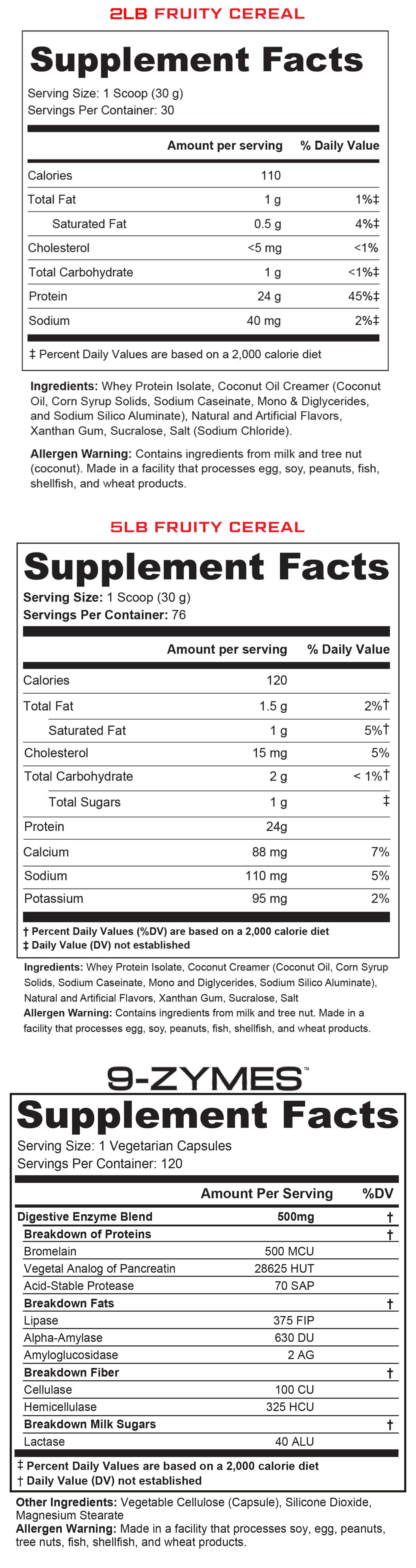 Cutler Nutrition confirms Total ISO is dropping in the coming days