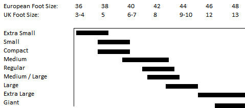 Cressi Light Swim Fins Size Chart