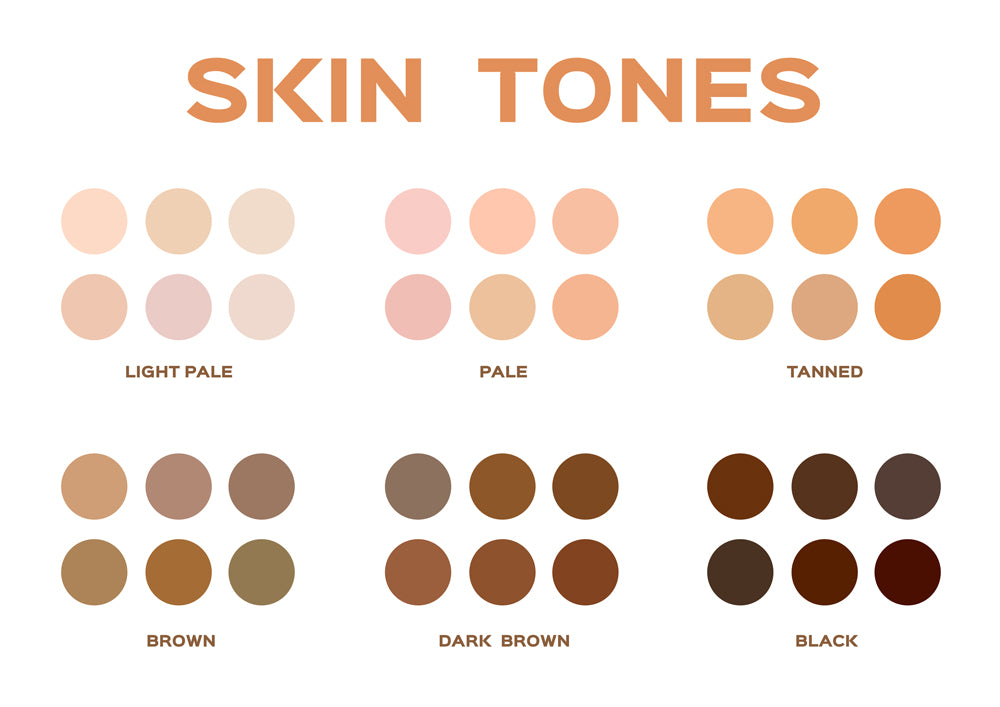 bigstock-Skin-Tone-Index-Color--Infogr-232701910_1024x1024.jpg