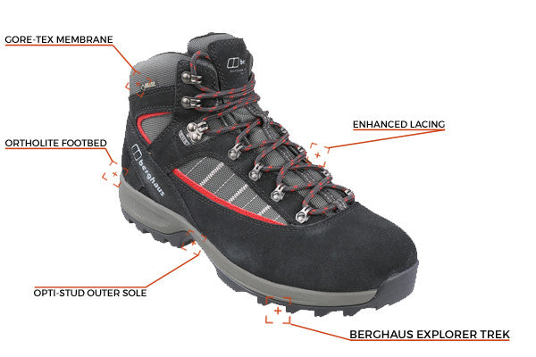 Top 5 Picks: Walking Boots Under £100 | Simply Hike UK