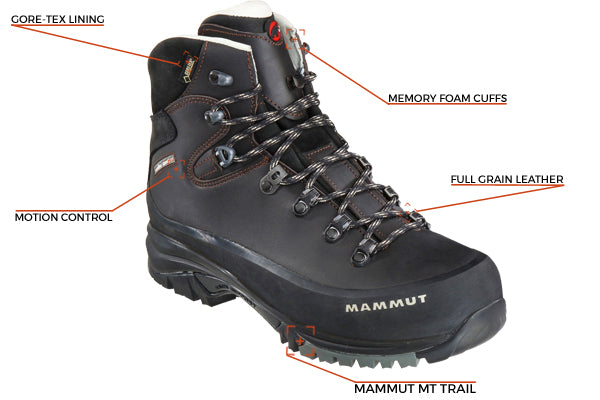 Top 5 Picks: Leather Hiking Boots | Simply Hike UK