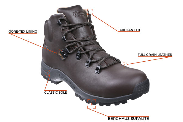 best full leather hiking boots