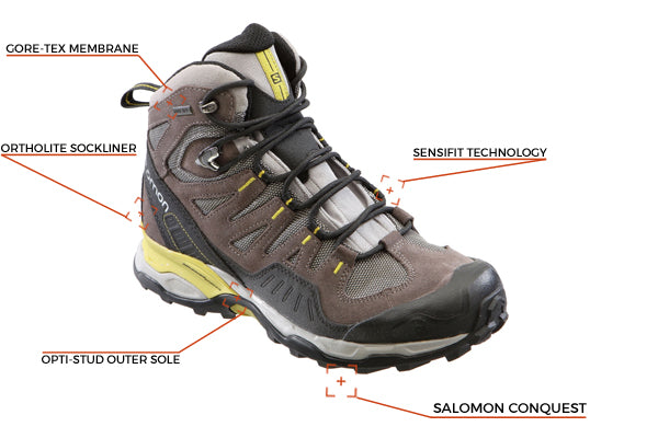 walking boots for dofe