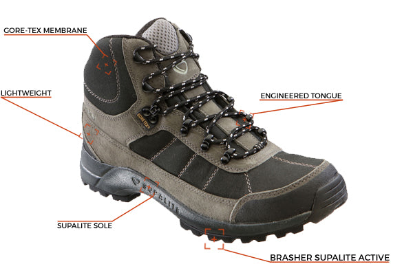 Top 5 Picks: Walking Boots Under £100 | Simply Hike UK