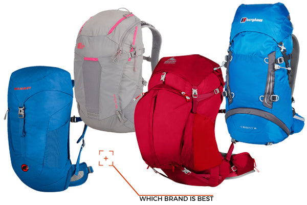 What To Look For: When Buying A Daypack | Simply Hike UK