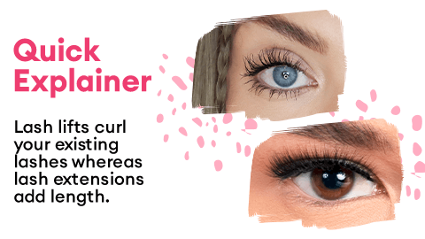 Quick Explainer. Lash lifts curl your existing lashes whereas lash extensions add length.