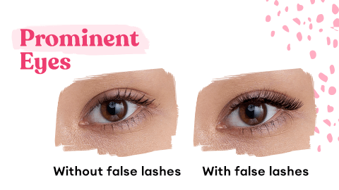 Prominent Eyes. Without false lashes, With false lashes.