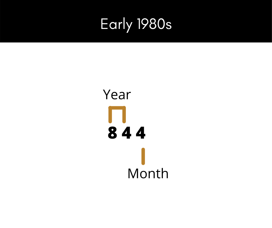 A Guide to Analyzing Louis Vuitton Date Codes - Academy by FASHIONPHILE