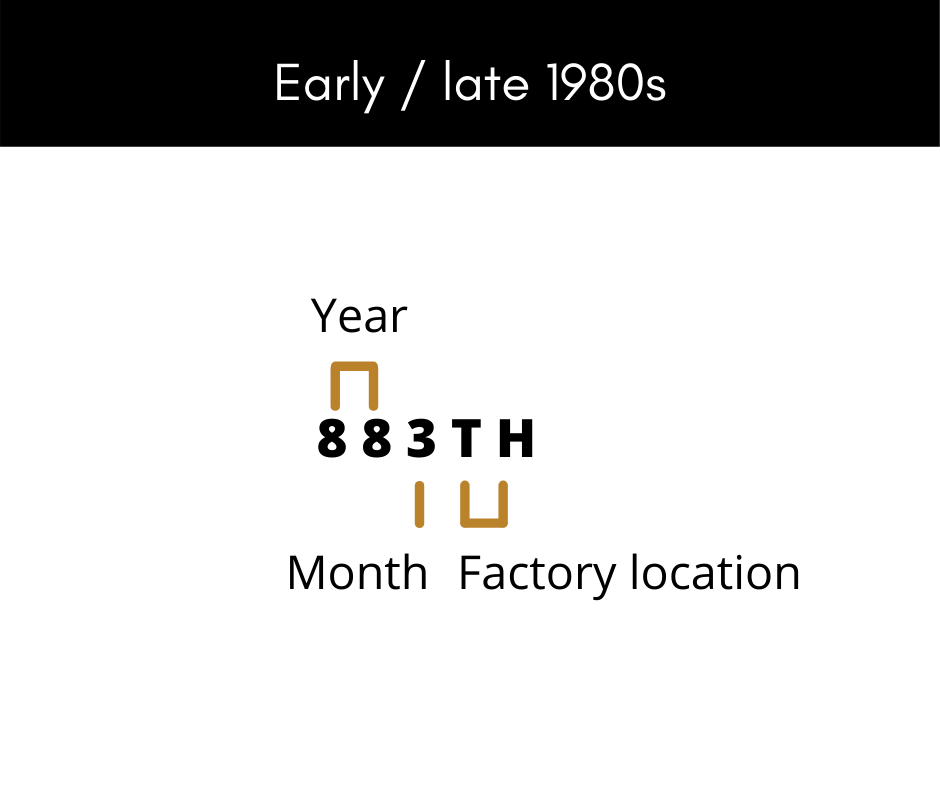 Louis Vuitton, Bags, Louis Vuitton Date Code Chart