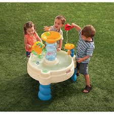 water activity table