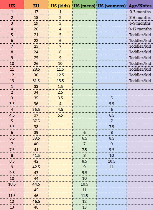 Uk And Usa Size Chart