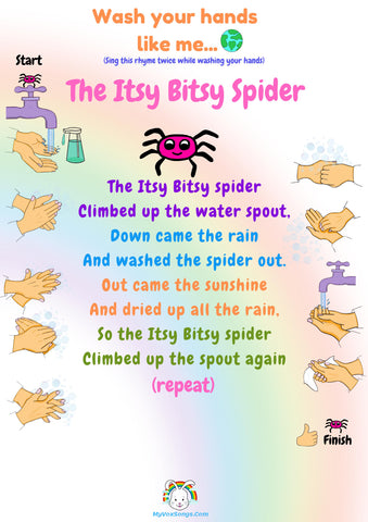 Free Wash Hands Lyrics Poster For Kids The Itsy Bitsy Spider Incy Vox Kids