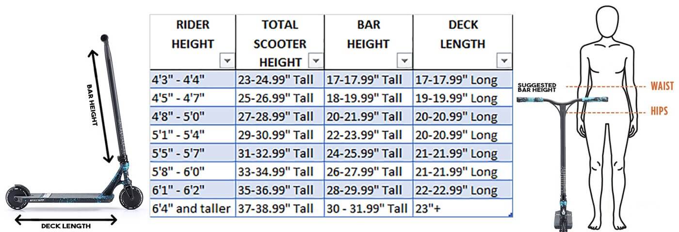 Scooter Size Chart Guide for Alpha Pro Scooters