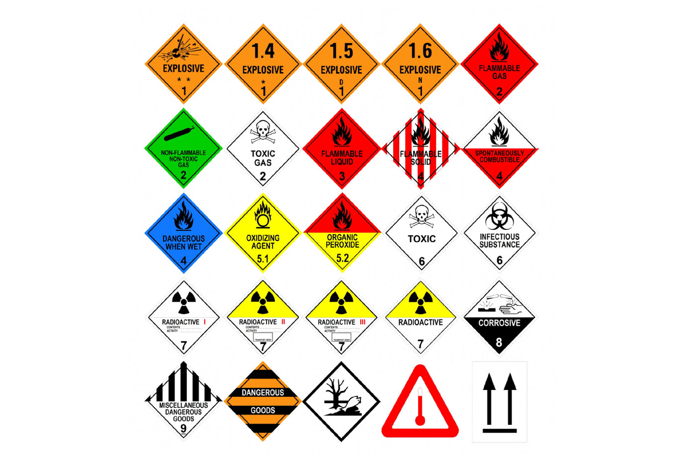 dangerous-goods-shipping-labels-perforated-hardy-packaging-ltd