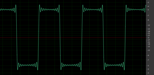 Dixie II 1kHz square