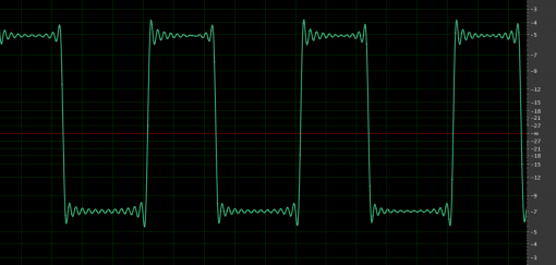 Z3000 1kHz square