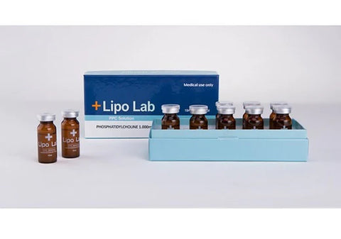 Lipo Lab Injection Safety