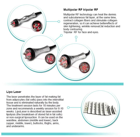 Lipo Laser Machine: 6-in-1 Ultrasonic Cavitation & RF Slimming