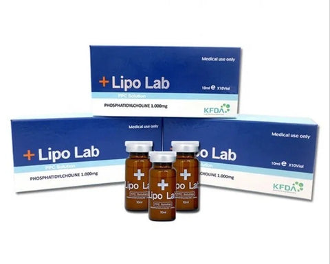 Lipo Lab PPC Solution