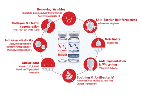 Velatox Skin Booster Mesotherapy