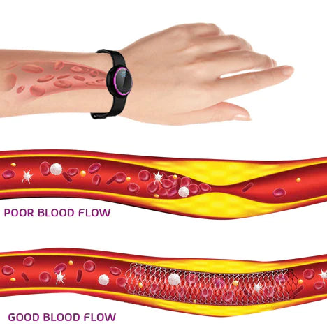 Ultrasonic Liquefaction Hand Strap