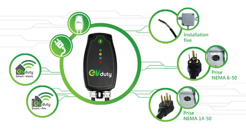 Borne de recharge portable EVduty-50 (40A) pour véhicule électrique, fiche  NEMA 14-50P