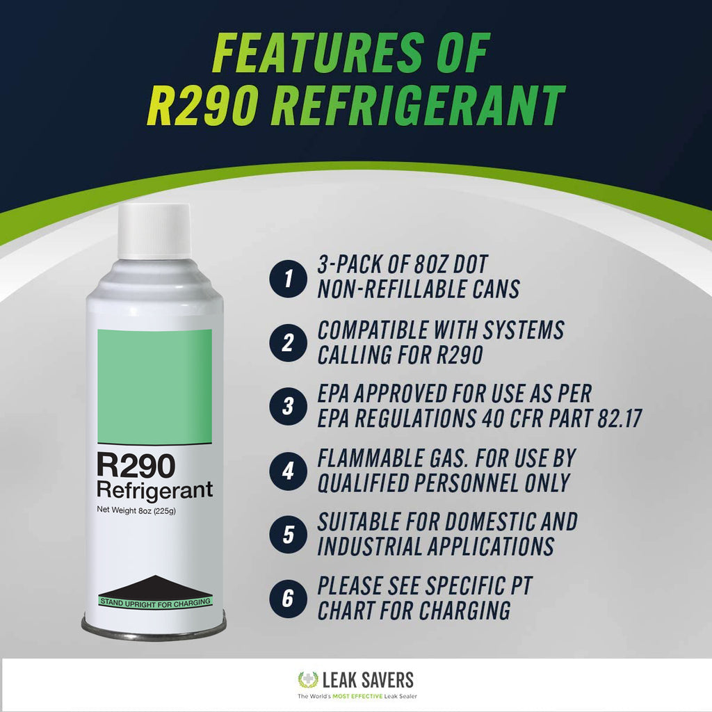 Refrigerant R290 Upright Charging Self Sealing Can