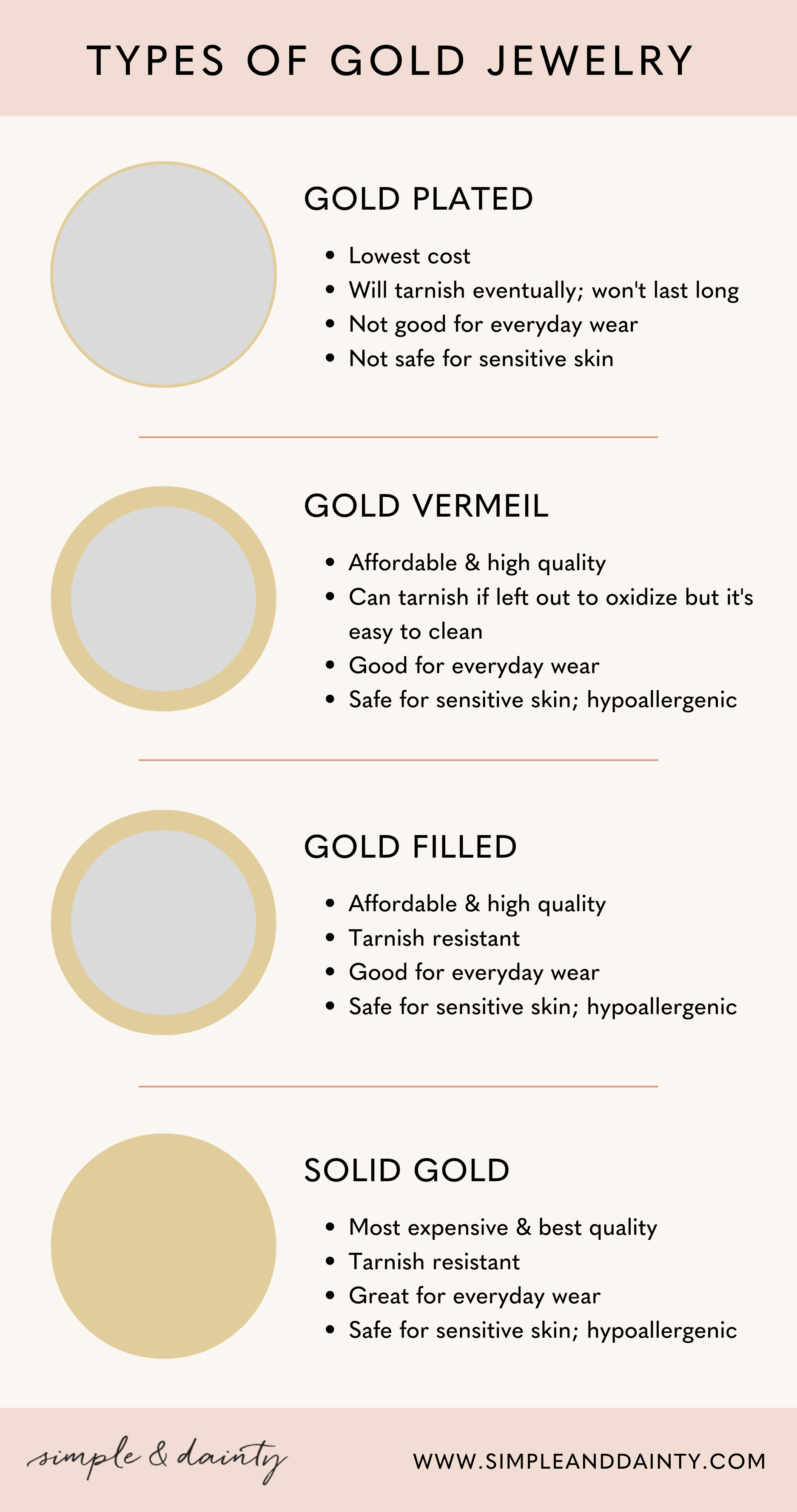 Gold plated vs gold vermeil vs gold filled vs solid gold