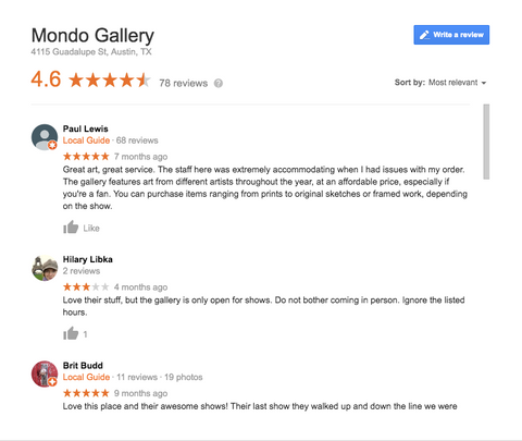 The Mondo Gallery Review