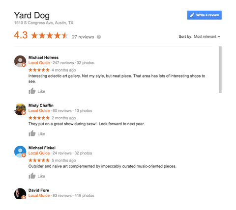 Yard Dog Art Austin Art Gallery Review