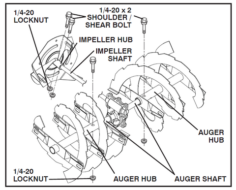 Craftsman snowblower auger diagram