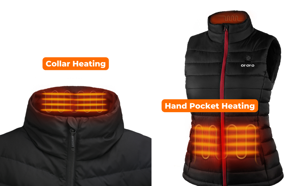 collar heating