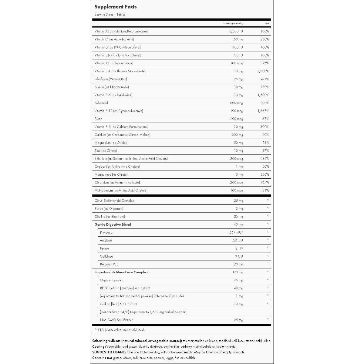 smarty pants vitamins side effects