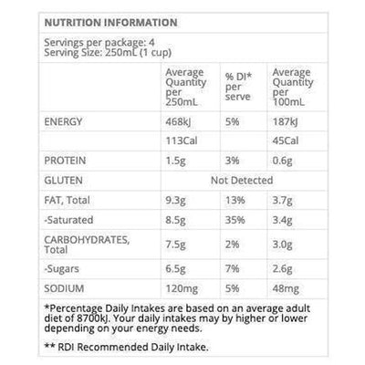 Milk Lab Coconut Milk For Baristas Pack Of 8 X 33 8fl Oz 1l