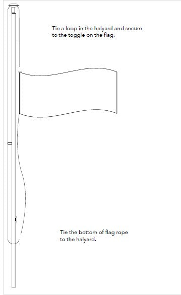 Instruction and Help Sheets – Flags and Flagpoles