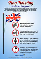 Flag hoisting instructions