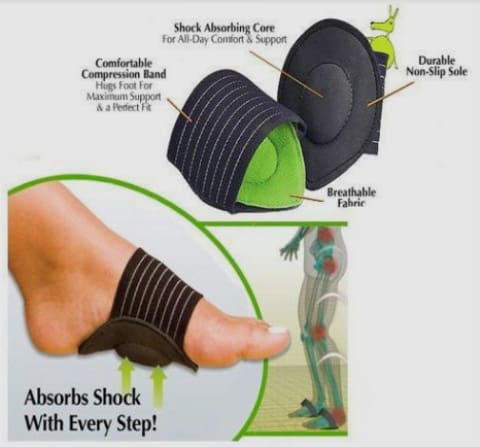 Plantar Fasciitis (Heel Pain) Support Brace (1 Pair)