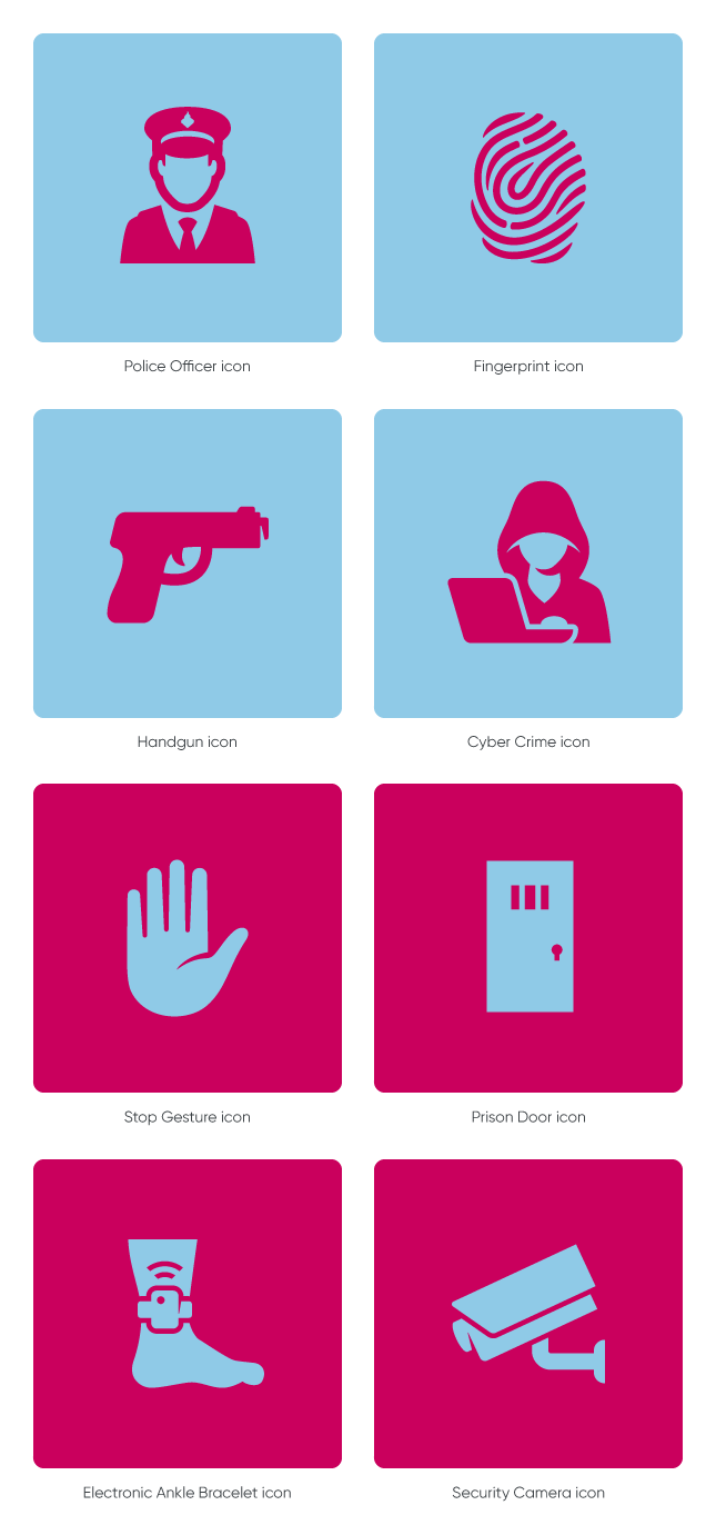 Police Officer icon, Fingerprint icon, Handgun icon, Cyber Crime icon, Stop Gesture icon, Prison Door icon, Electronic Ankle Bracelet icon and Security Camera icon by #Dutchicon for Rijkswaterstaat (RWS). #icondesign www.dutchicon.com