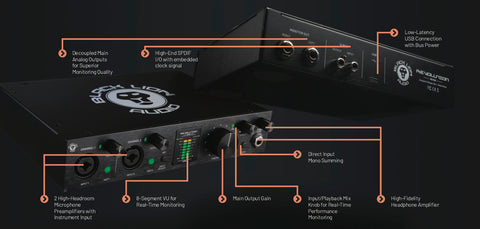 Black Lion Audio Revolution 2x2 USB Audio Interface