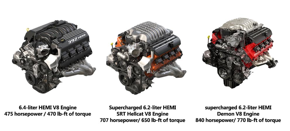 Jeep JL & JT SRT  HEMI 392 Engine Conversion 505HP — HighLift Off-Road