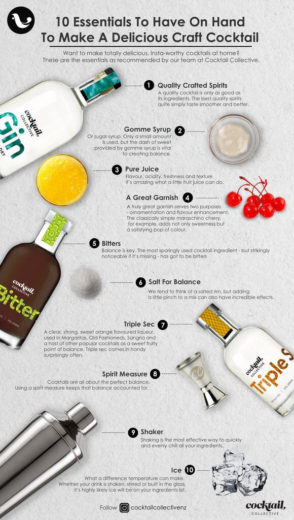 Information about the 10 essentials you need to make Craft Cocktails