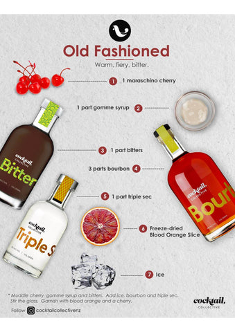 Cocktail Collective Bourbon Old Fashioned Recipe Infographic
